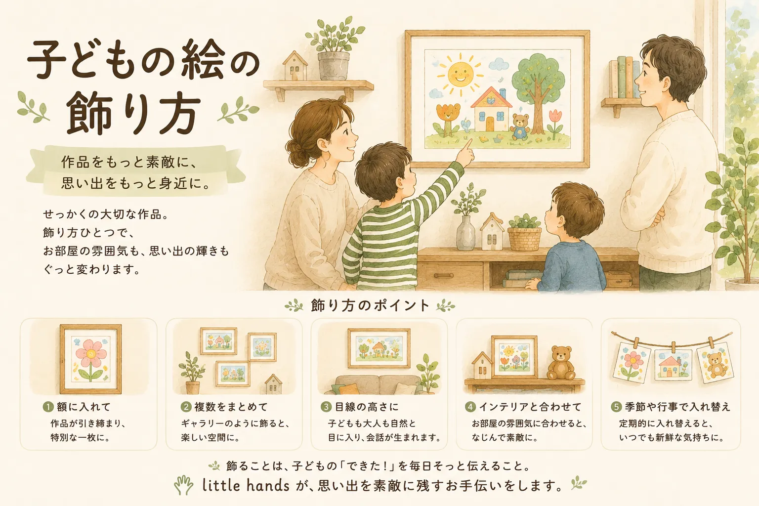 壁に飾った子どもの絵を家族で見上げる、おしゃれなインテリアの実例