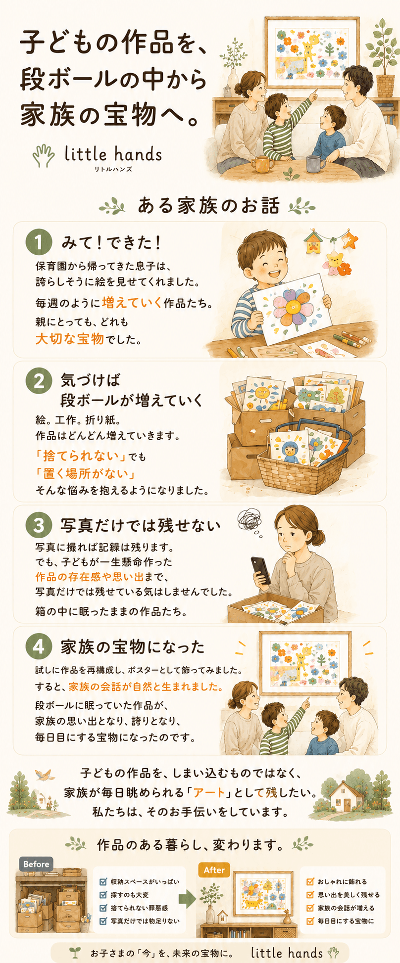 子どもの作品が段ボールに溜まっていく悩みから、little hands で家族の宝物（飾れるアート）に変わるまでの物語